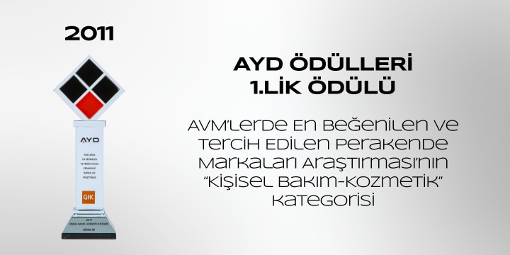 2011-oduller.png