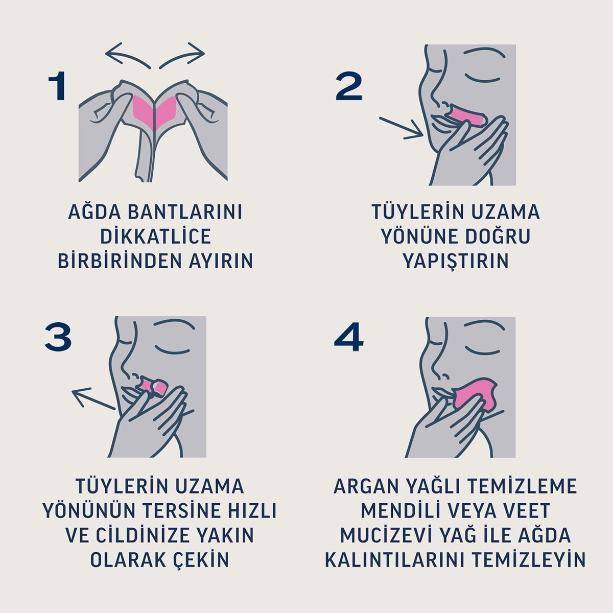 VEET VEET Veet Yüz Bölgesi Ağda Bandı 20'li Normal Ciltler İçin 1 of 8