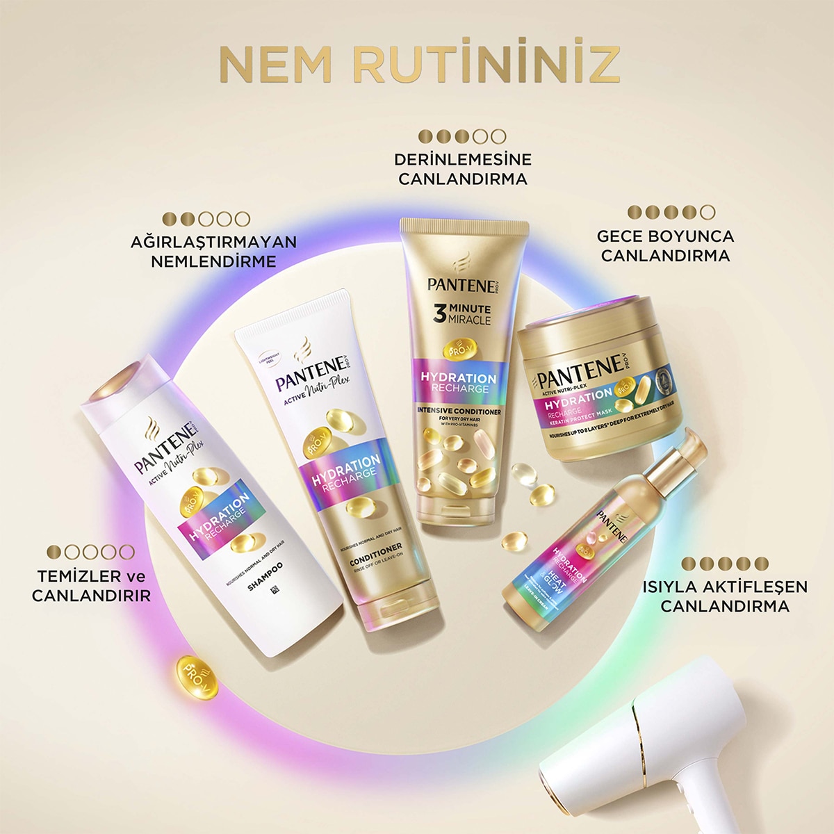 PANTENE PANTENE Pantene Saç Serumu Heat&Glow Nem Yüklemesi 135 ml  1 of 6 