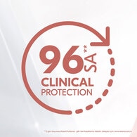 Rexona Clinical Protection Kadın Stick Deodorant Confidence 3x Güçlü Koruma 45 ml