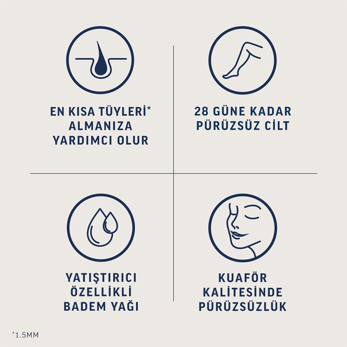  VEET VEET Veet Professional Ağda Bantları Hassas Ciltler İçin Süper Fırsat Paketi 40lı  1 of 8 