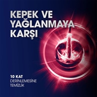 Clear Men Kepeğe Karşı Etkili Şampuan Hızlı Stil 2si 1 Arada 350 ml