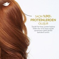  DOVE DOVE Dove Durulanmayan Saç Kremi Yoğun Onarıcı 150 ml  1 of 10 