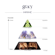 undefined IMPRIME EXC. Imprime Gracy Kadın Parfüm EDP 50 ml 1 of 5