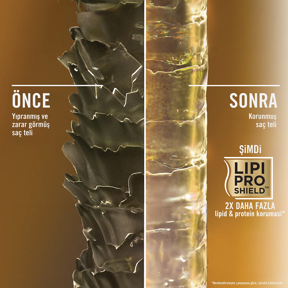  OGX OGX OGX Düzleştirici Brazilian Keratin Smooth Bakım Kremi 385 ml  1 of 9 