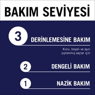 Gliss Night Elixir Saç Serumu Ultimate Repair 100 ml