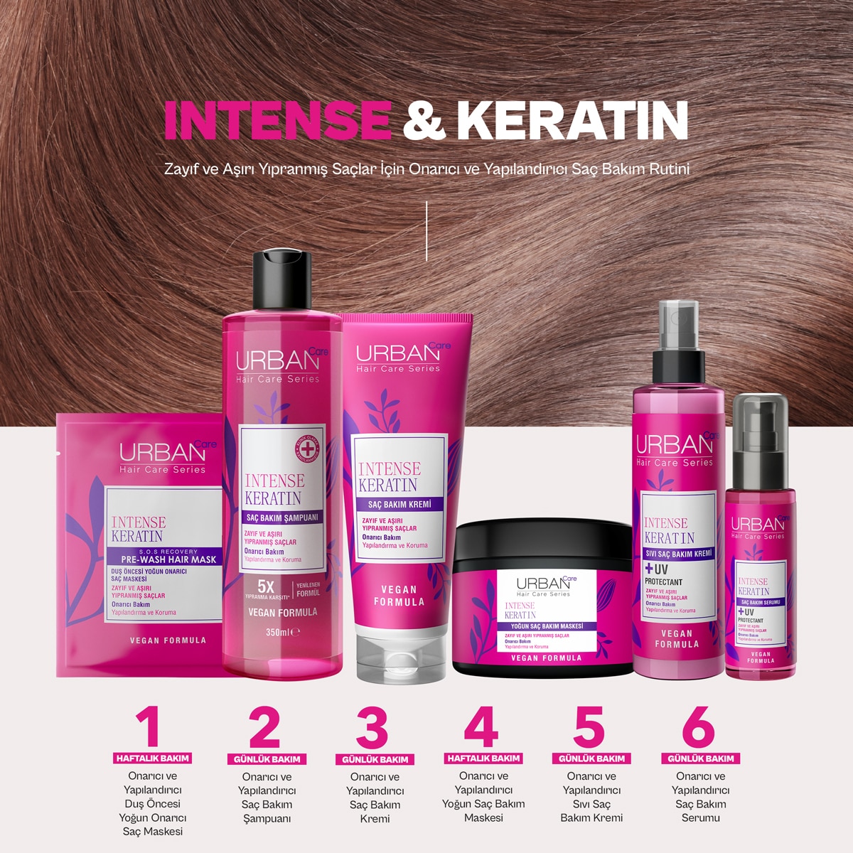  URBAN CARE URBAN CARE Urban Care Intense Keratin Yoğun Hasar Onarıcı Saç Bakım Şampuanı 350 ml  1 of 4 