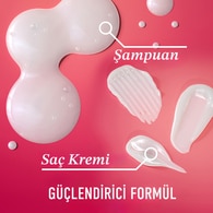 OGX Kırılma Karşıtı Keratin Oil Bakım Kremi 385 ml