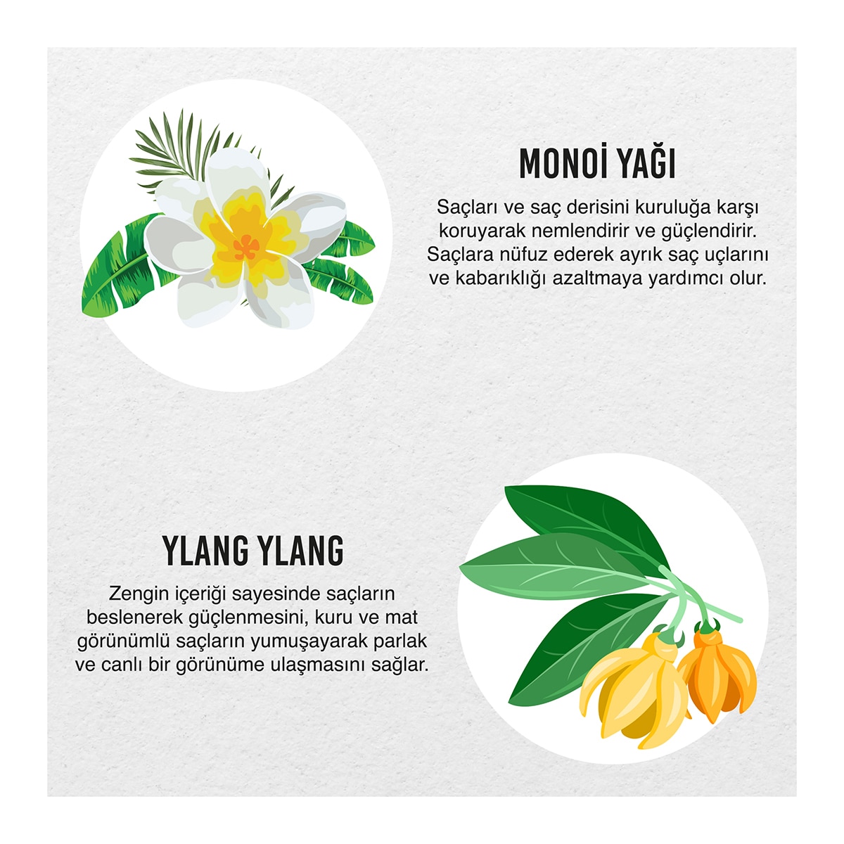  URBAN CARE URBAN CARE Urban Care Renk Açıcı Sprey Monoi ve Ylang Ylang 150 ml  1 of 7 