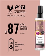 Gliss Serum Deep Repair Onarıcı Sıvı Saç Bakım Kremi Protein Kompleksi ve Hint İnciri ile 200 ml