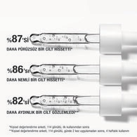 Neutrogena Hydro Boost Niasinamid Serum 30 ml