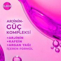  ELİDOR ELİDOR Elidor Saç Dökülme Karşıtı Tonik 90 ml  1 of 9 