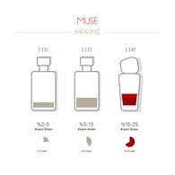 Imprime IMPRİME Imprime Muse EDP Kadın Parfüm 50 ml 1 of 6