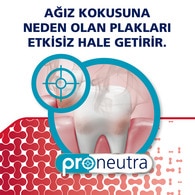 Parodontax Diş Eti + Hassasiyet Diş Macunu 75 ml