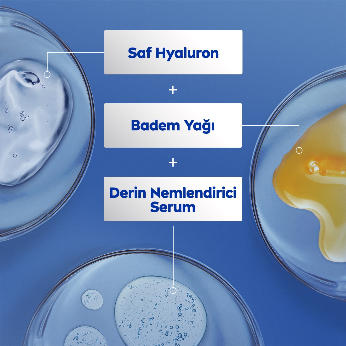  NIVEA BODY NIVEA BODY Nivea Besleyici Vücut Sütü 400 ml Kuru ve Çok Kuru Ciltler 48 Saat Nemlendirici E Vitamini ve Badem Yağı  1 of 6 