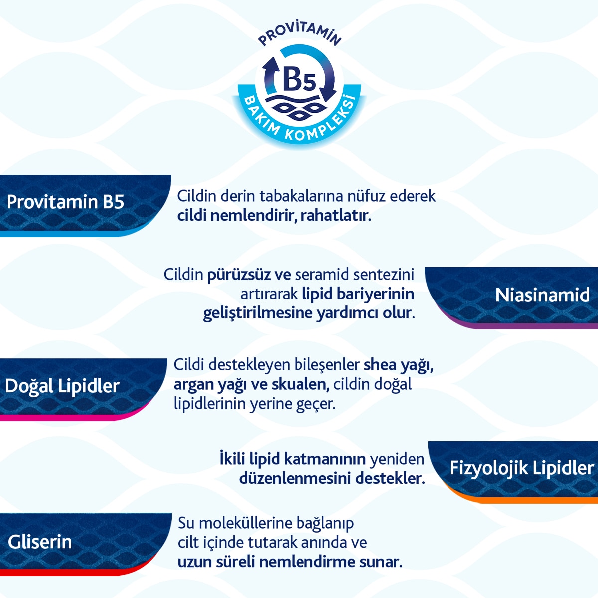  BEPANTHOL BEPANTHOL Bepanthol Derma Yüz Bakım Kremi Nemlendirici ve Besleyici Spf 25 50 ml  1 of 9 