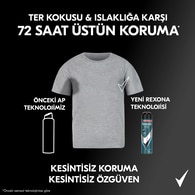 Rexona Men Erkek Sprey Deodorant Invisible Ice Fresh 72 Saat Kesintisiz Üstün Koruma 150 ml