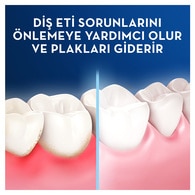 Oral-B Pro Expert Diş İpi 25 m