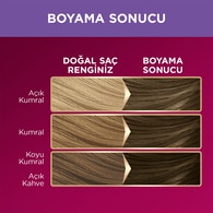 Palette Deluxe Yoğun Renkler Saç Boyası 7-3 Küllü Yoğun Kumral