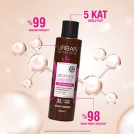 Urban Care Argan Yağı & Keratin Besleyici ve Kırılma Karşıtı Saç Bakım Kremi 250 ml