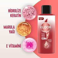 Elidor Saç Kremi Keratin 90 ml Seyahat Boy