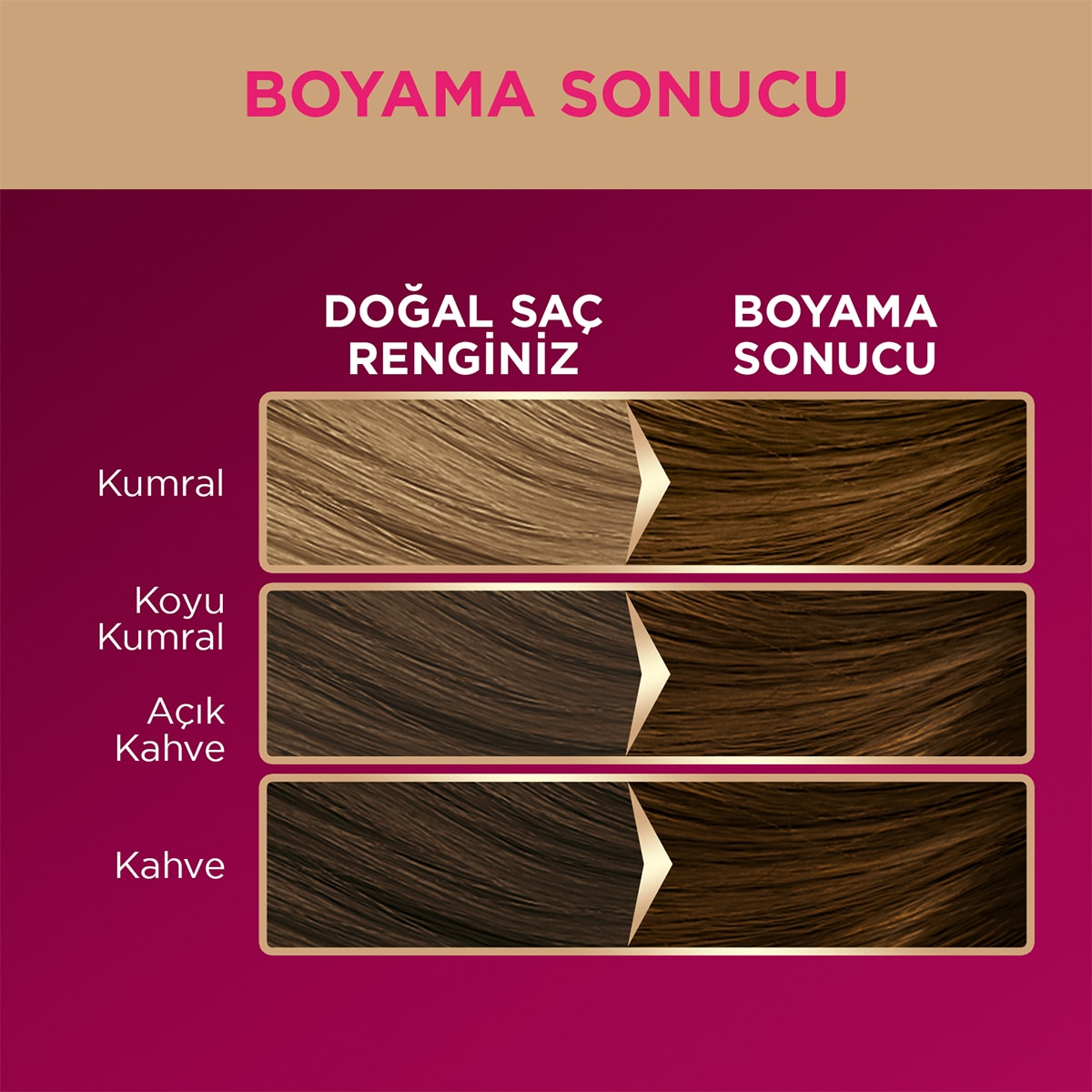  PALETTE PALETTE Palette Deluxe Saç Boyası 6-65 Göz Alıcı Kahve  1 of 9 
