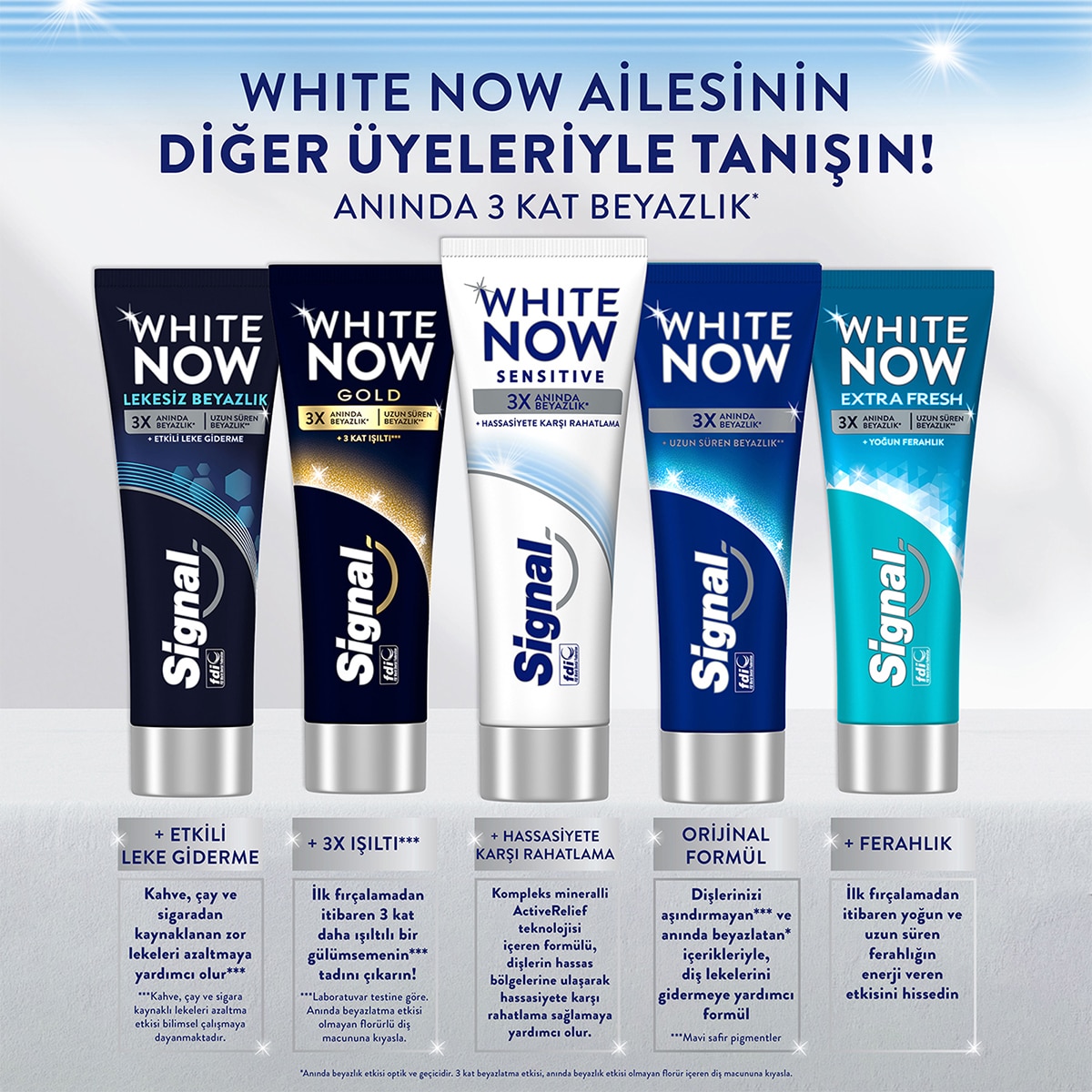  SIGNAL SIGNAL Signal White Now Sensitive Anında Beyazlatıcı Leke KarşıtI 75 ml  1 of 7 