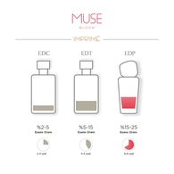 Imprime IMPRİME Imprime Muse Bloom Kadın EDP Parfüm 50 ml 1 of 7