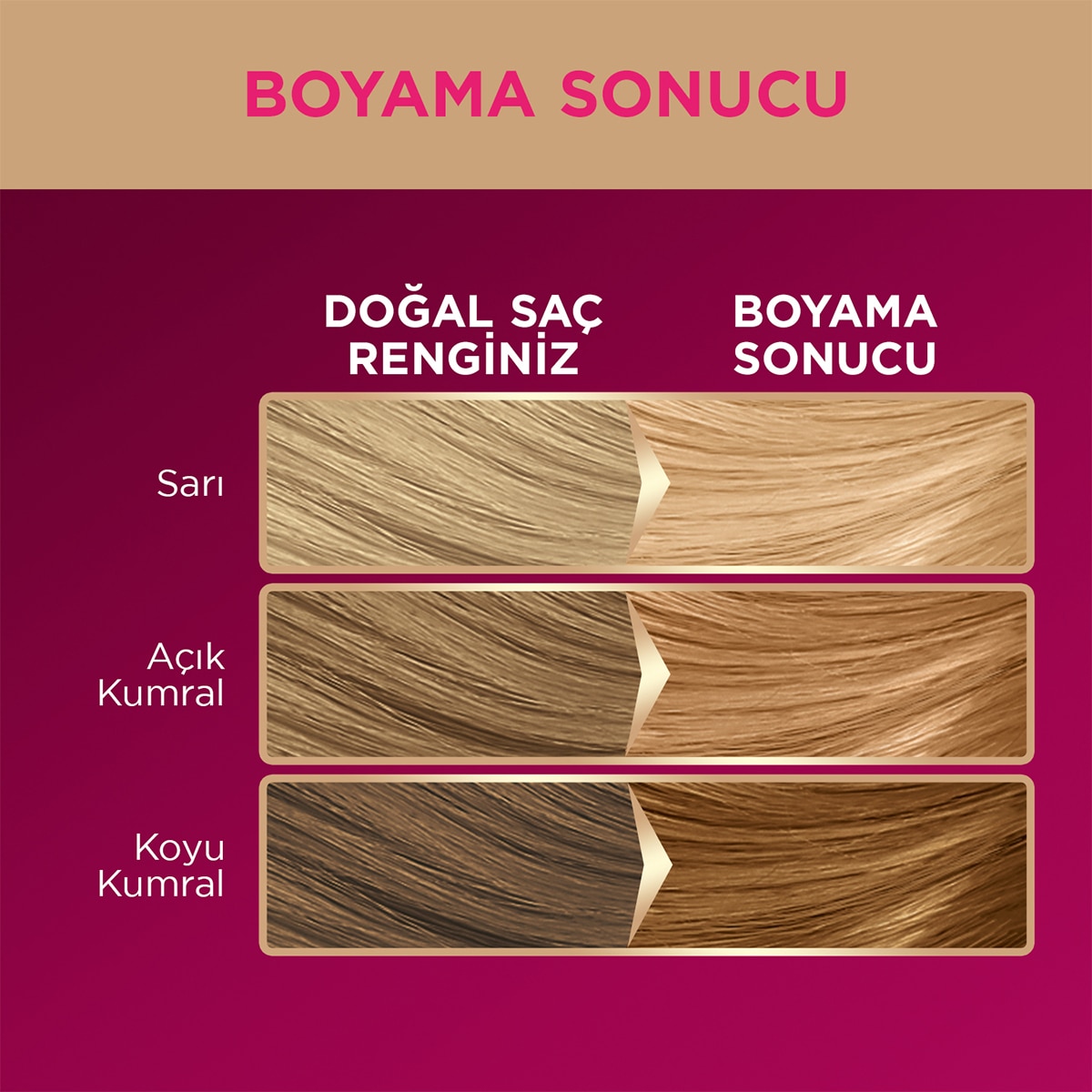  PALETTE PALETTE Palette Deluxe Saç Boyası Doğal Sarı 9-5  1 of 8 