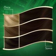Wella Koleston Naturals Saç Boyası 3/0 Koyu Kahve