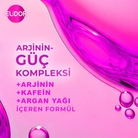 Elidor Saç Bakım Şampuanı Saç Dökülmelerine Karşı 400 ml