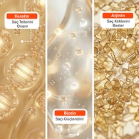  ASHLEY JOY ASHLEY JOY Ashley Joy Yoğun Onarıcı Saç Bakım Maskesi 200 ml  1 of 6 