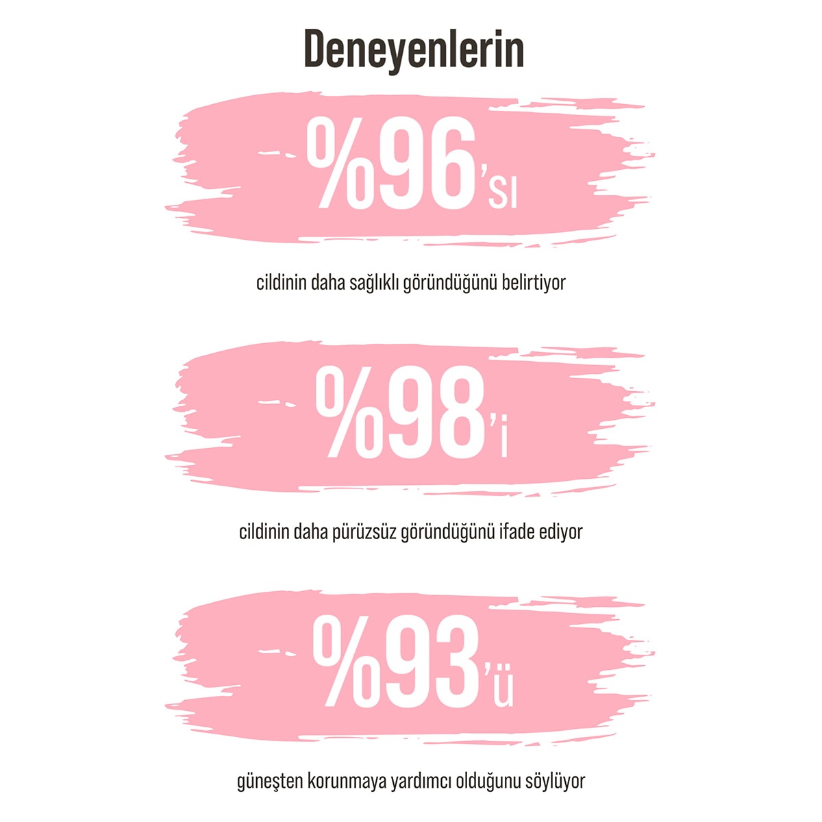  SKIN SENSUAL SKIN SENSUAL Skin Sensual SPF 50+ BB Krem Extra Light 50 ml  1 of 9 