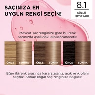 L'Oreal Paris Excellence Koyu Sarı Küllü Saç Boyası 8.1