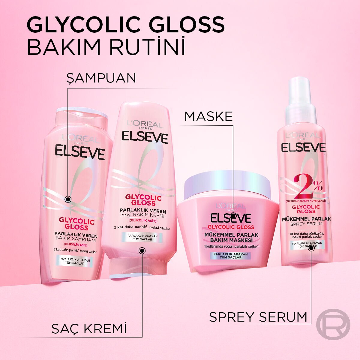 ELSEVE ELSEVE Elseve Glycolic Gloss Mükemmel Parlaklık Veren Saç Bakım Maskesi 300 ml 1 of 8