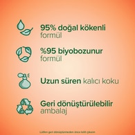 Palmolive Skin Radiance Papaya&Şeftali 450 ml