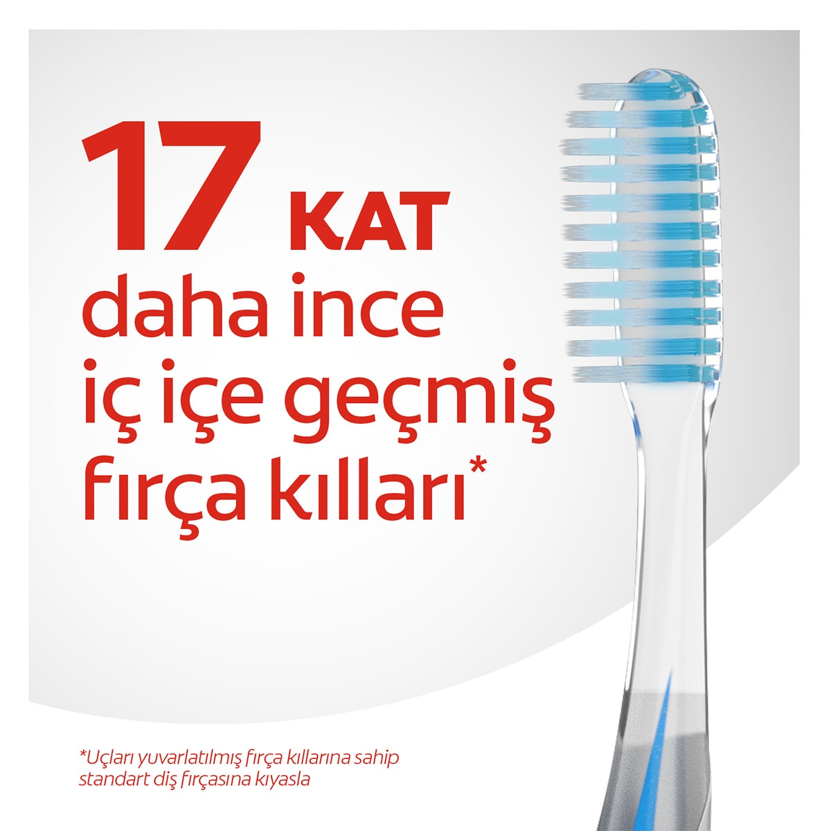 COLGATE COLGATE Colgate Mikro İnce Diş Fırçası Derin Temizlik Ekstra Yumuşak 1 of 5