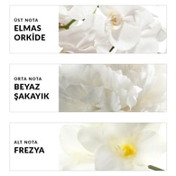 Avon Incandessence Kadın EDP Parfüm 50 ml