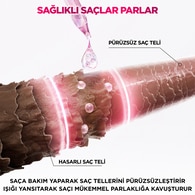 L'Oreal Paris Elseve Glycolic Gloss Parlaklığı Saça Mühürleyen Laminasyon 5 Dakikada Durulanan Bakım 200 ml