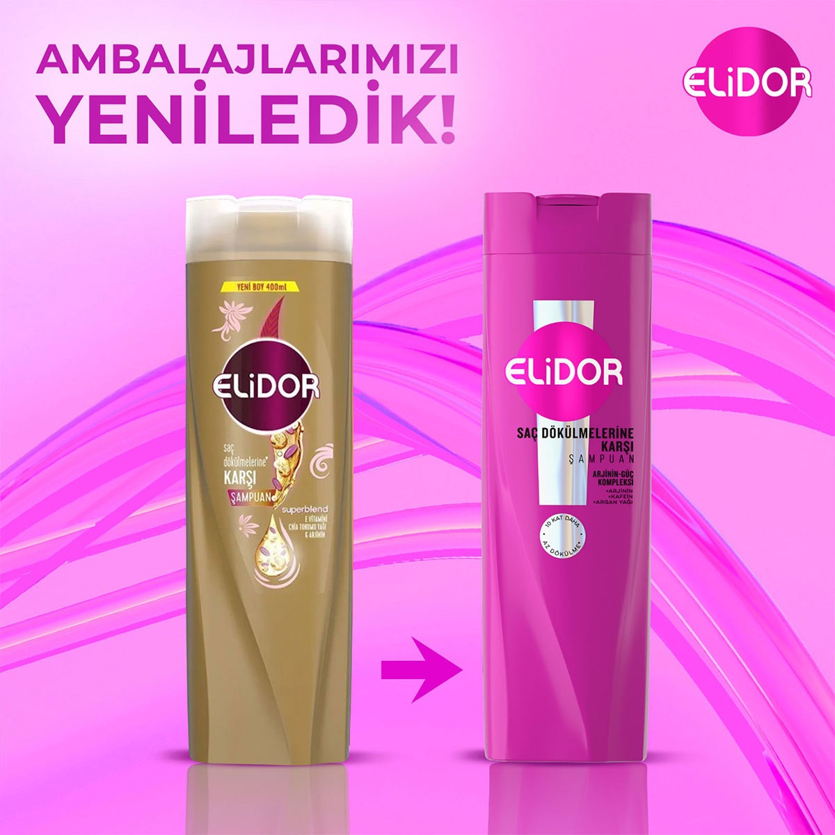  ELİDOR ELİDOR Elidor Saç Bakım Şampuanı Saç Dökülmelerine Karşı 400 ml  1 of 7 