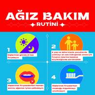 Closeup Diş Macunu Fresh Blast 50 ml