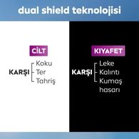  NIVEA DEO NIVEA DEO Nivea Deodorant Sprey Black & White Authentic Kadın 150 ml  1 of 7 