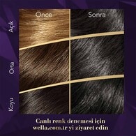 Wella Koleston Kit Saç Boyası Siyah 2/0