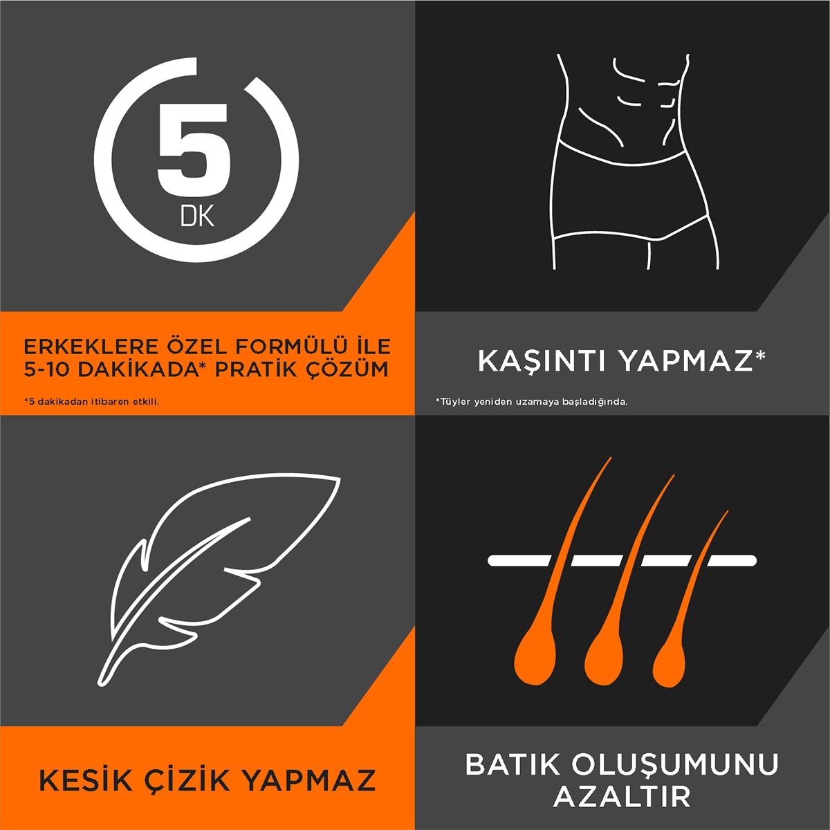 VEET VEET Veet Men Özel Bölgeler İçin Tüy Dökücü Krem Seti 100&50 ml 1 of 9