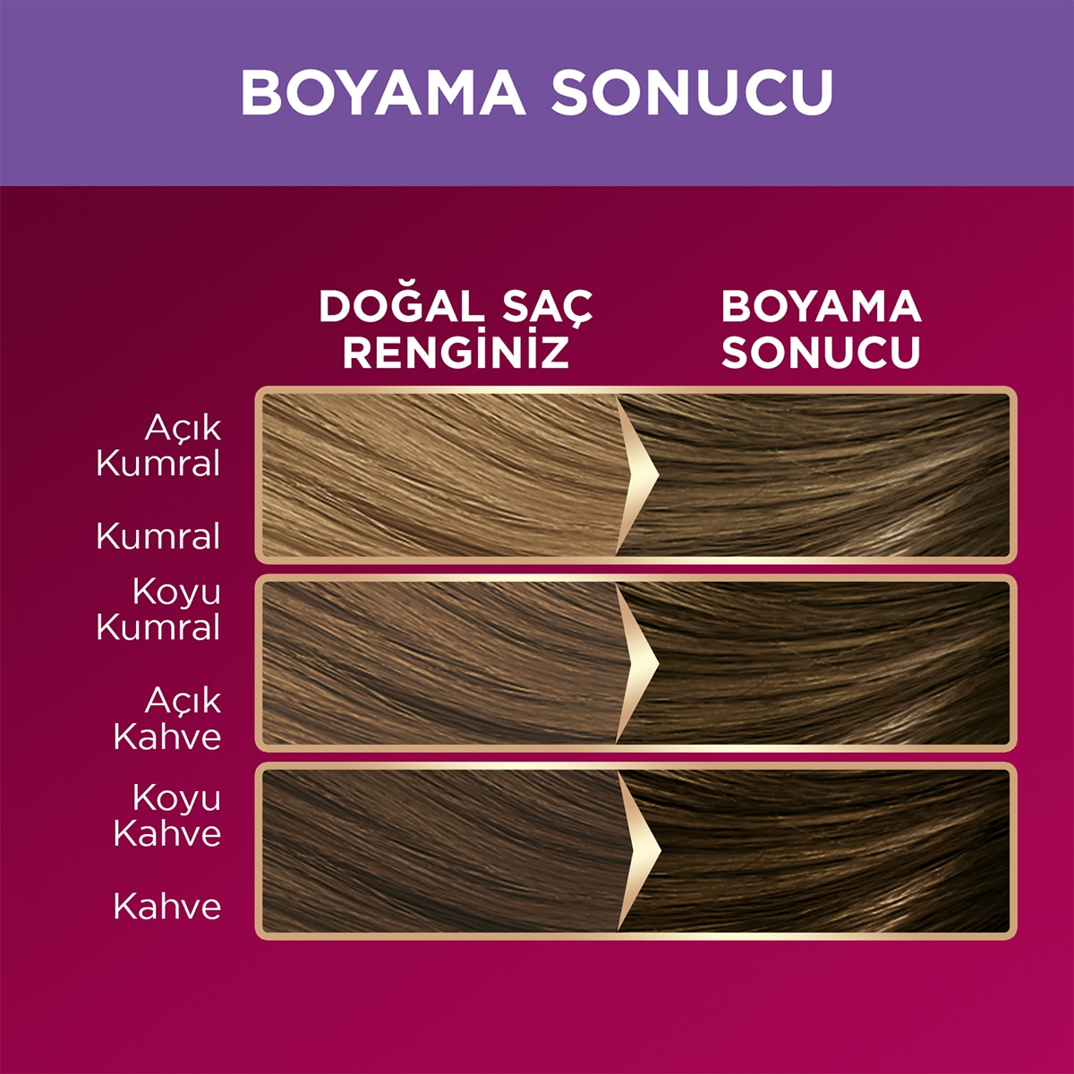 PALETTE PALETTE Palette Deluxe Yoğun Renkler Saç Boyası 7-1 Asil Kumral  1 of 11 