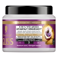 Glıss Saç Maskesi Full Hair Wonder 400 ml