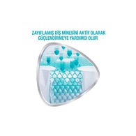 Sensodyne Promine Onarım Beyazlatıcı Diş Macunu 75 ml