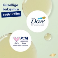 Dove Kadın Deodorant %0 Alüminyum Salatalık & Yeşil Çay 150 ml