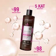 Urban Care Argan Oil & Keratin Besleyici ve Kırılma Karşıtı Saç Bakım Şampuanı 350 ml