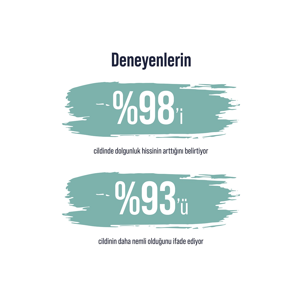  SKIN SENSUAL SKIN SENSUAL Skin Sensual Hydra Skin&nbsp;Nem Serum 30 ml  1 of 9 